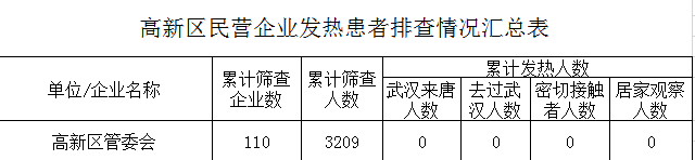 20200205180604.png \