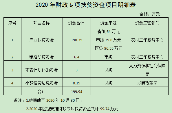 20201125655244.png image.png